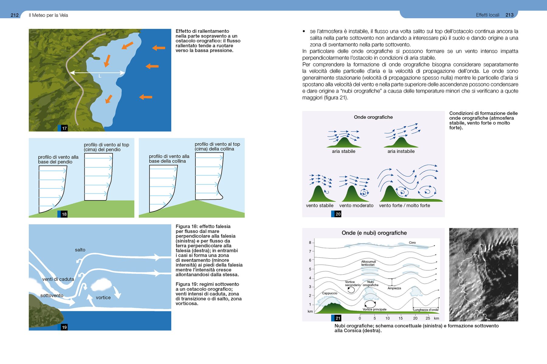 Pagina da 212 a 213 dal libro Il meteo per la vela.