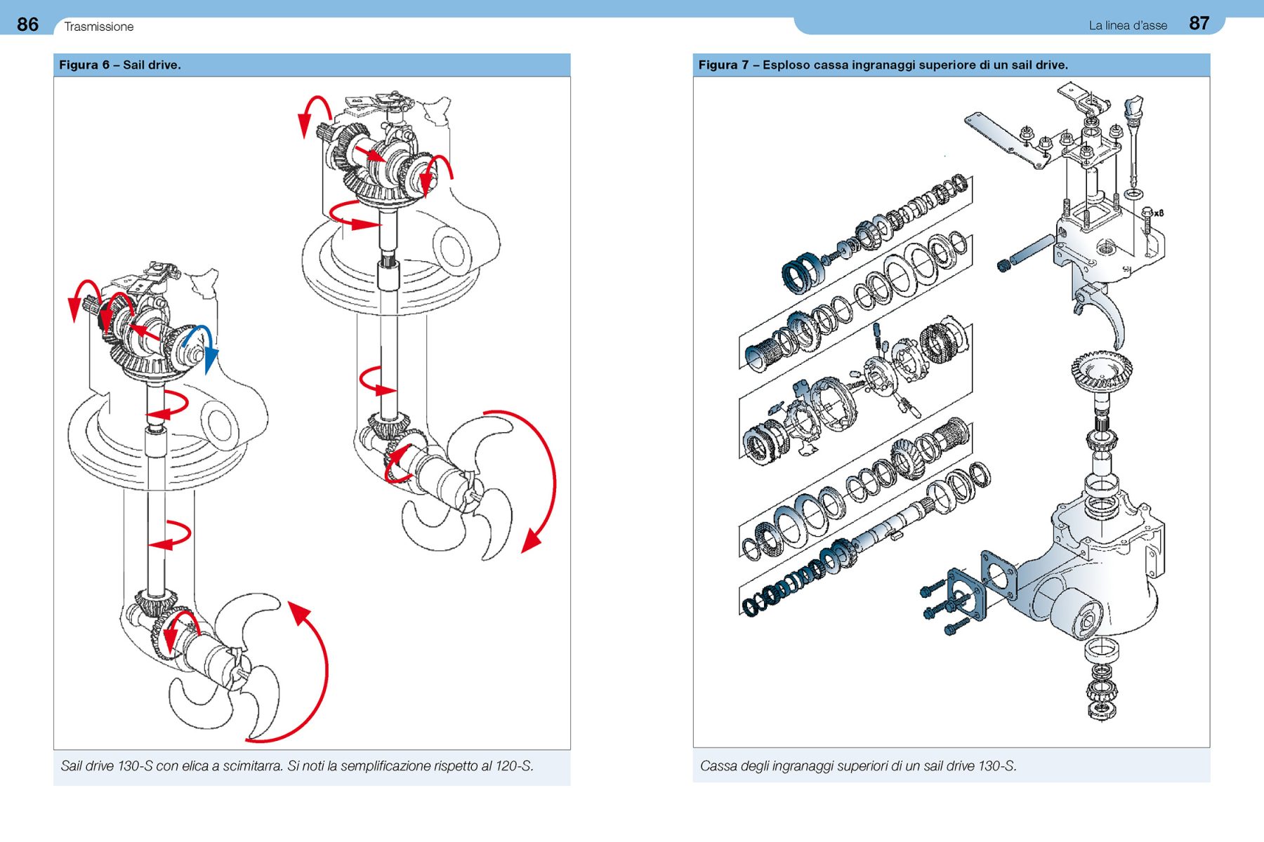 Pagine da 86 a 87 dal libro Lavori a bordo secondo volume Motore e trasmissione.