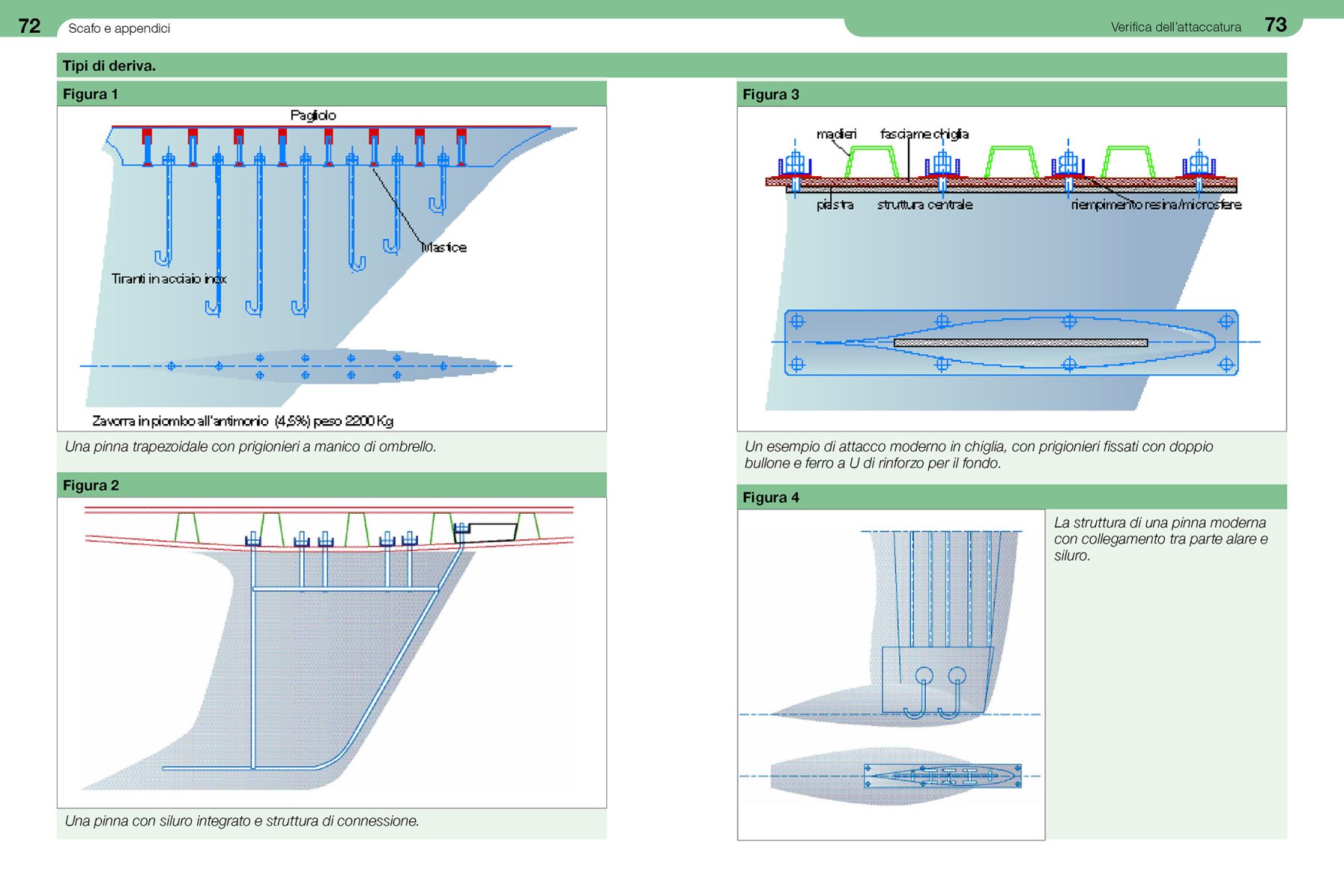 Pagine da 72 a 73 dal libro Lavori a bordo terzo volume Scafo e appendici.