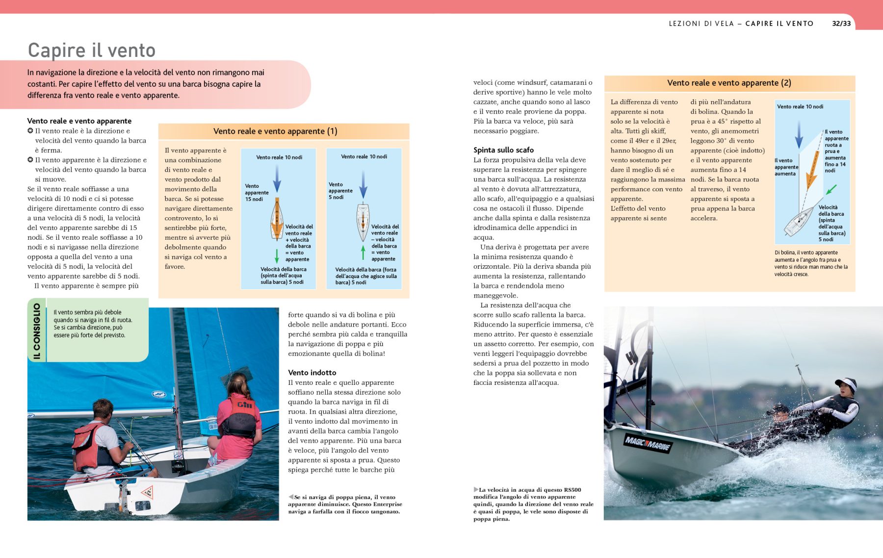 Pagine da 32 a 33 dal libro La bibbia della vela.