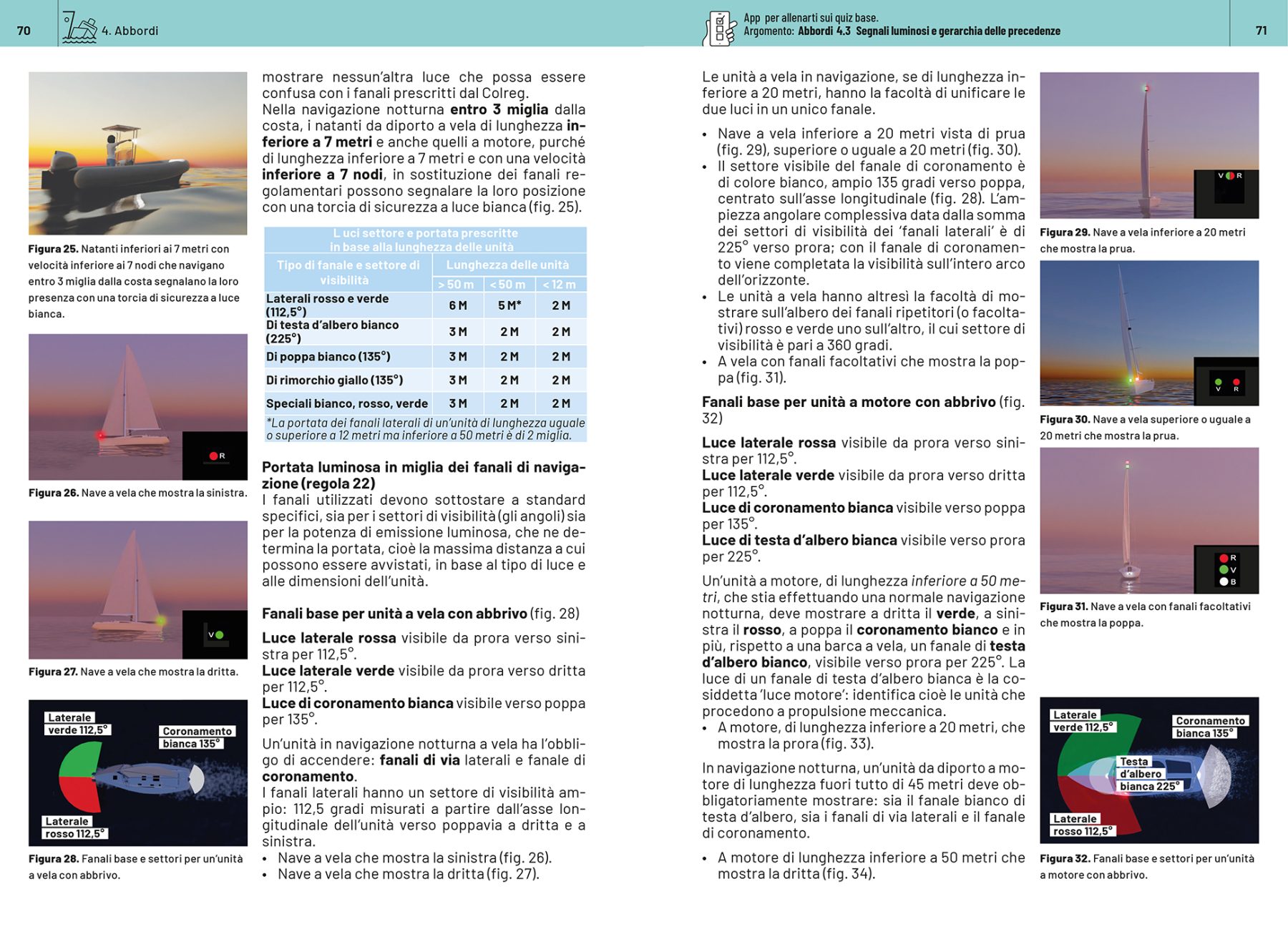 Pagina 70 e 71 dal libro La Patente nautica