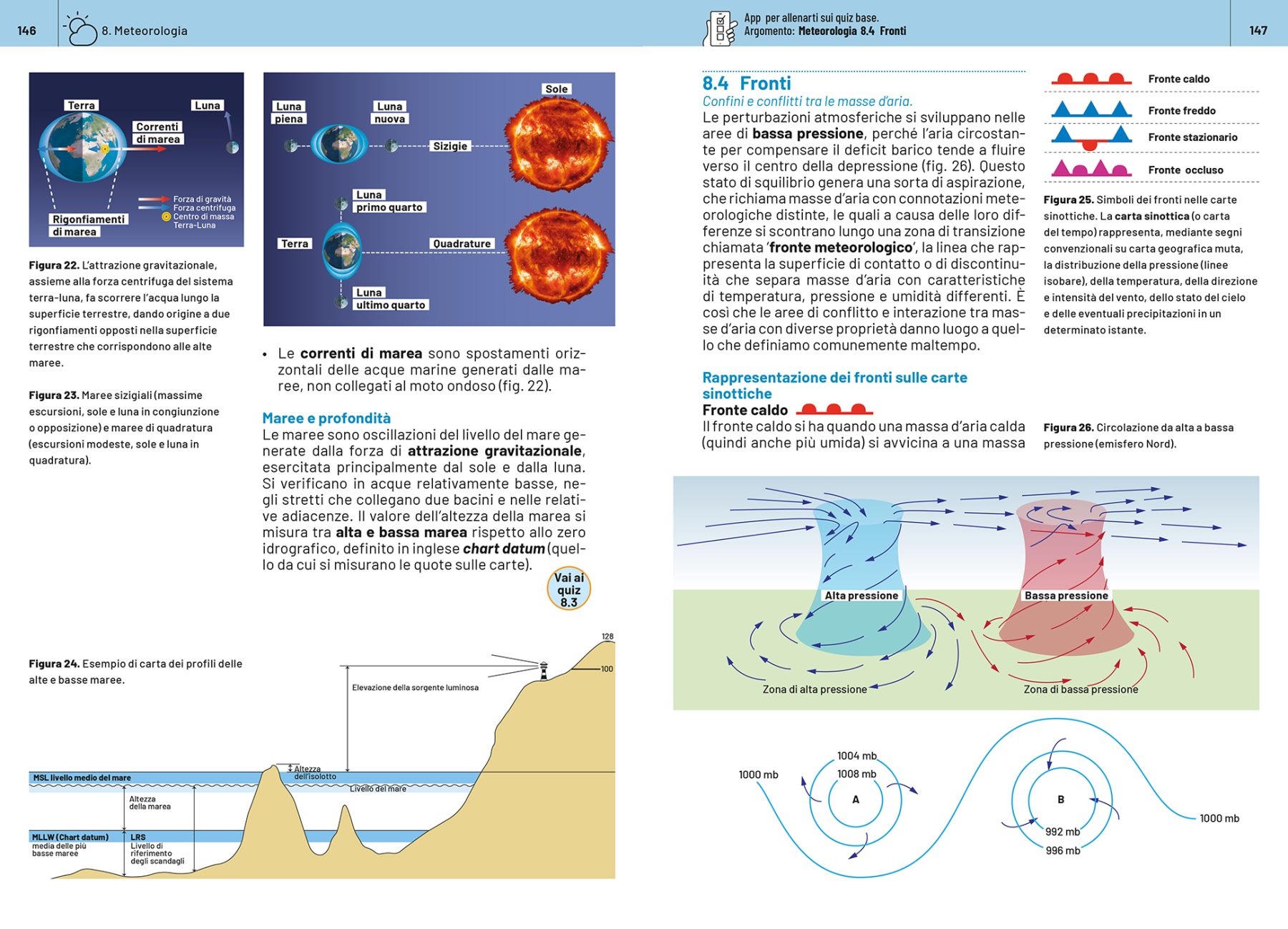 Pagina 146 e 147 dal libro La Patente nautica