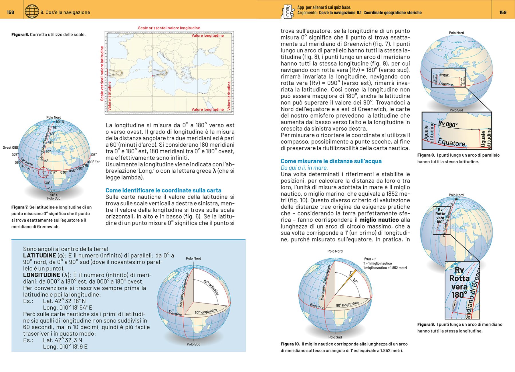 Pagina 158 e 159 dal libro La Patente nautica