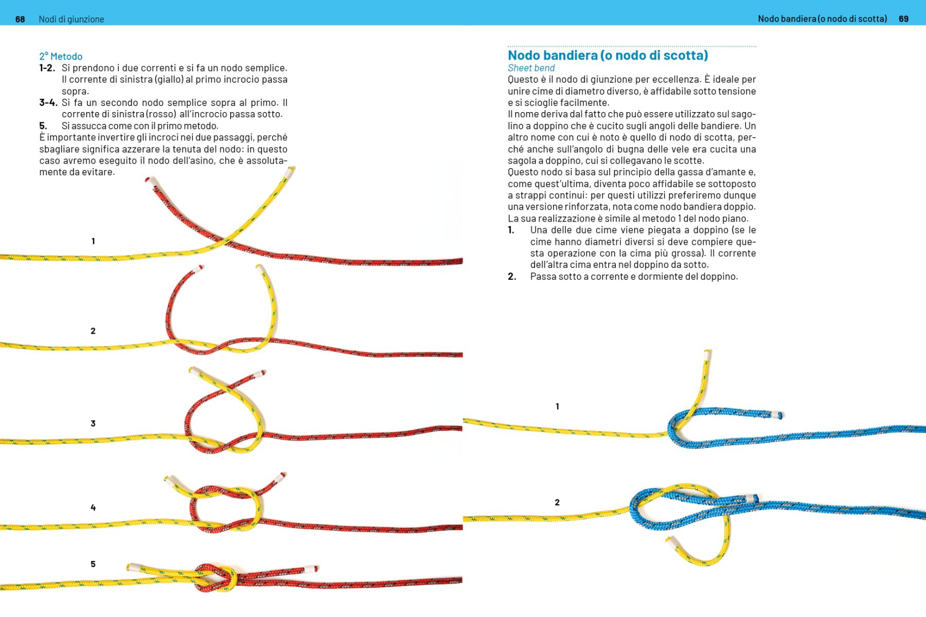 Pagine 68 e 69 dal Libro Nodi