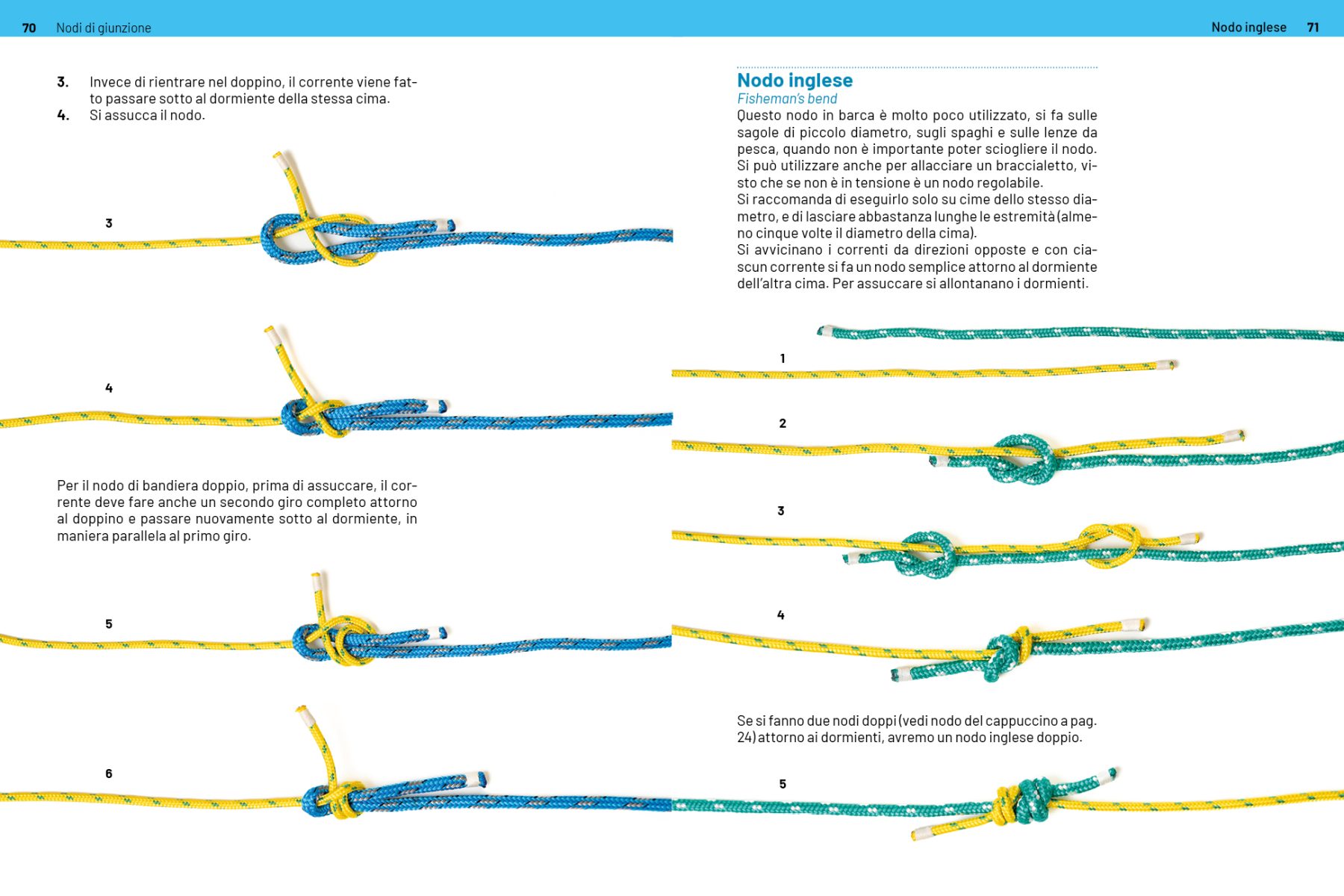Pagine 70 e 71 dal Libro Nodi