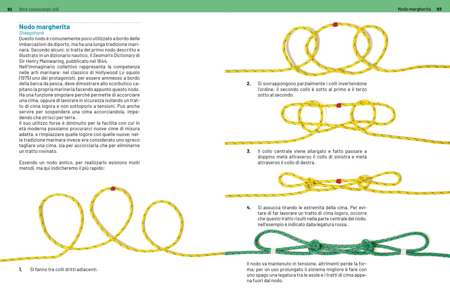 Pagine 92 e 93 dal Libro Nodi