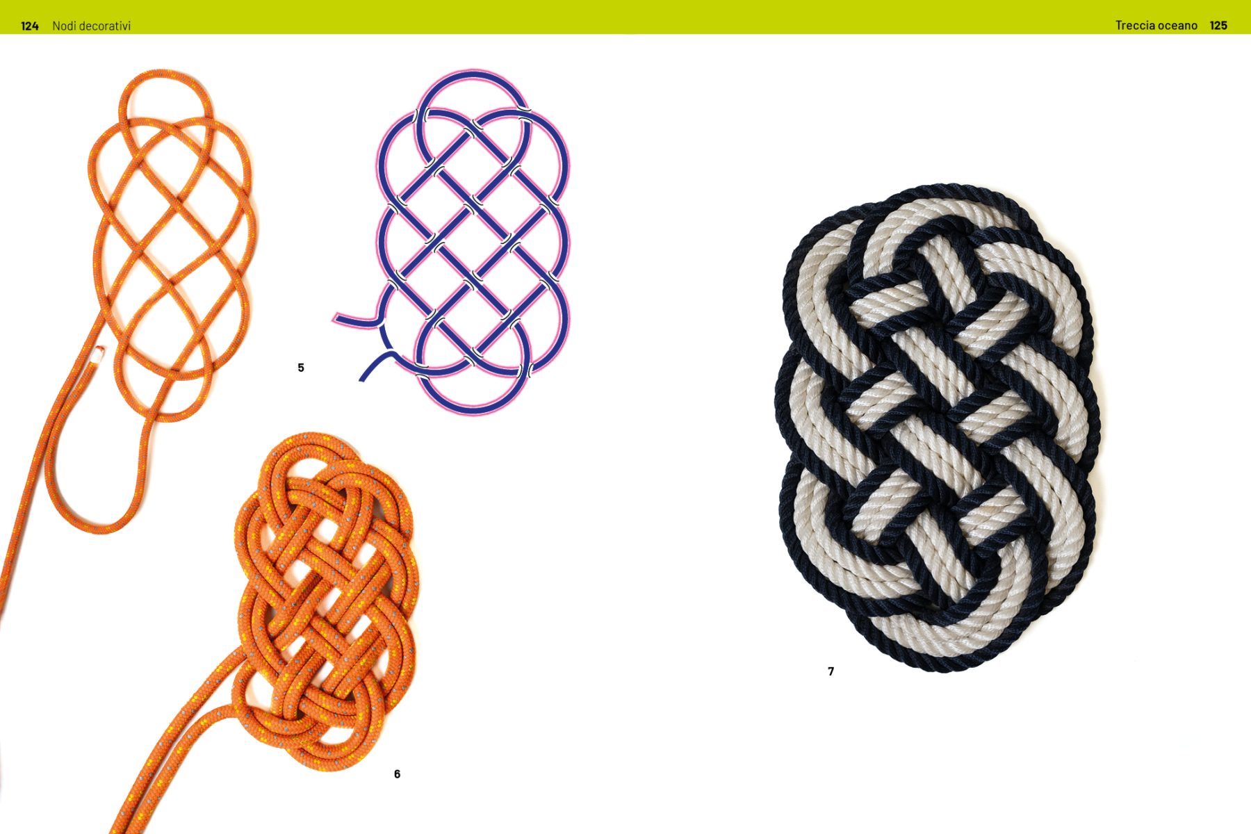 Pagine 124 e 125 dal Libro Nodi