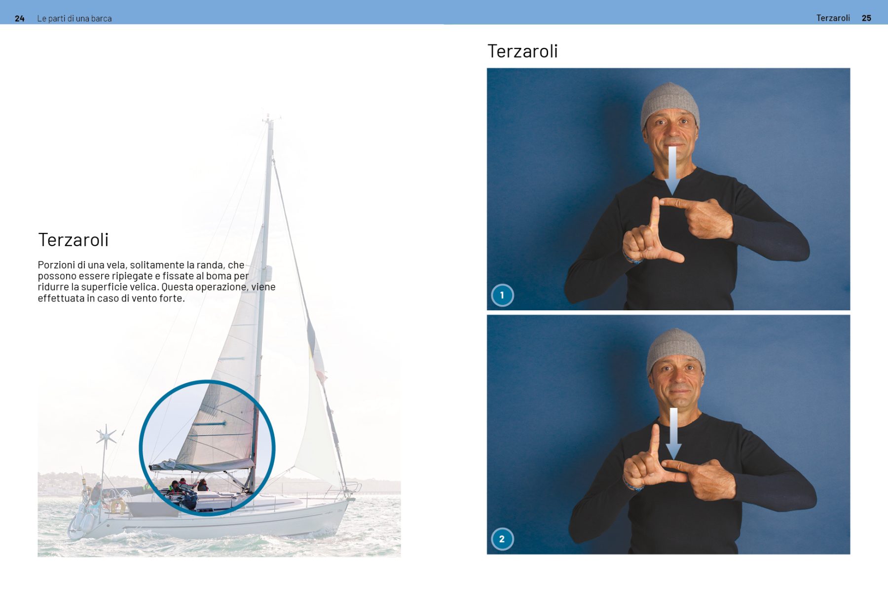 Pagina 24, 25 dal libro "Segni per la vela" di Edoardo Ricci.