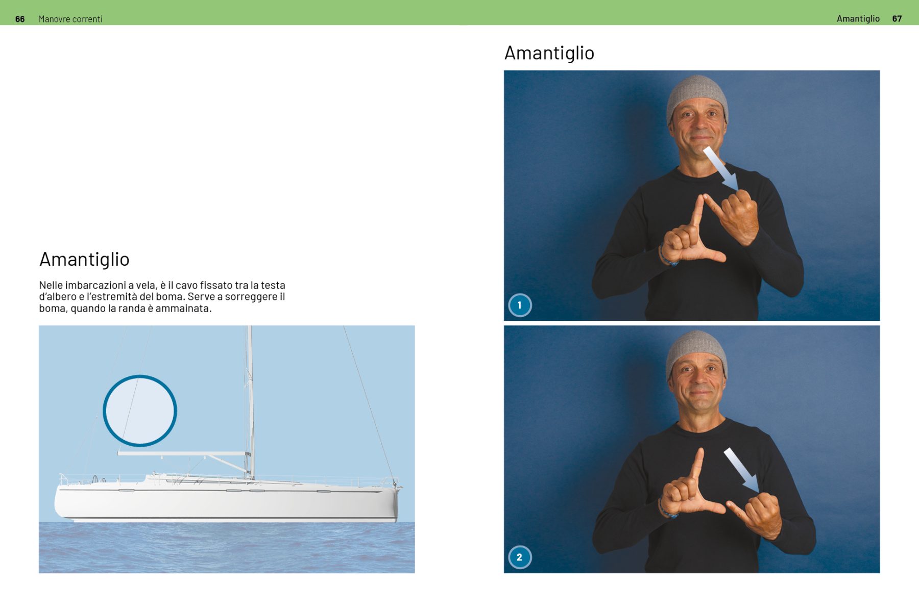 Pagina 66, 67 dal libro "Segni per la vela" di Edoardo Ricci.
