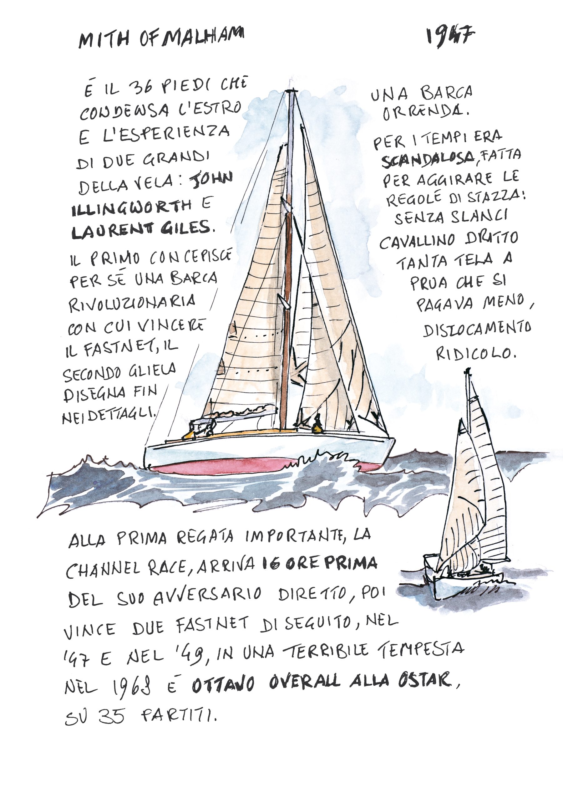 Pagina 3 dal libro Gli yacht che hanno fatto lo yachting
