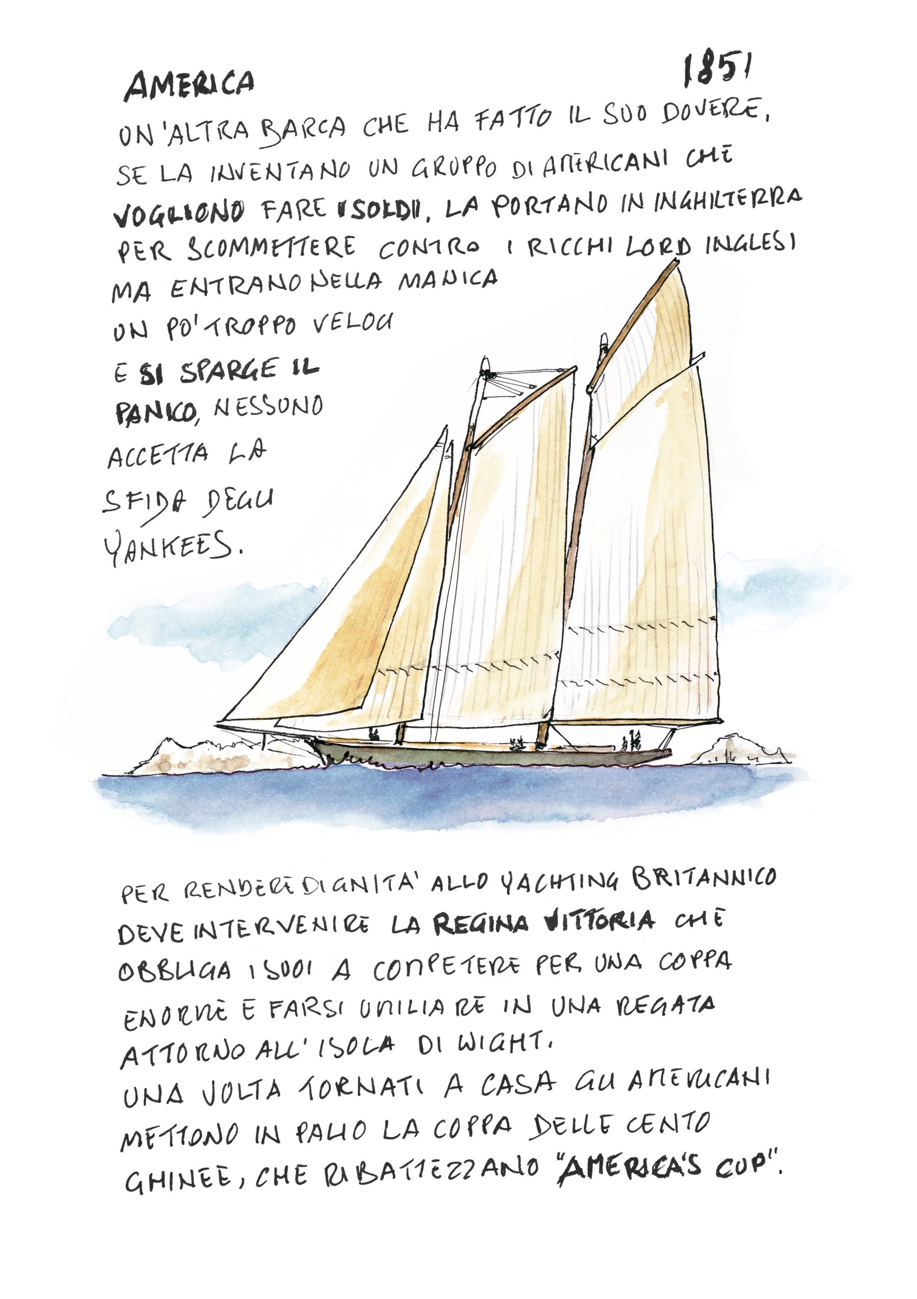 Pagina 4 dal libro Gli yacht che hanno fatto lo yachting