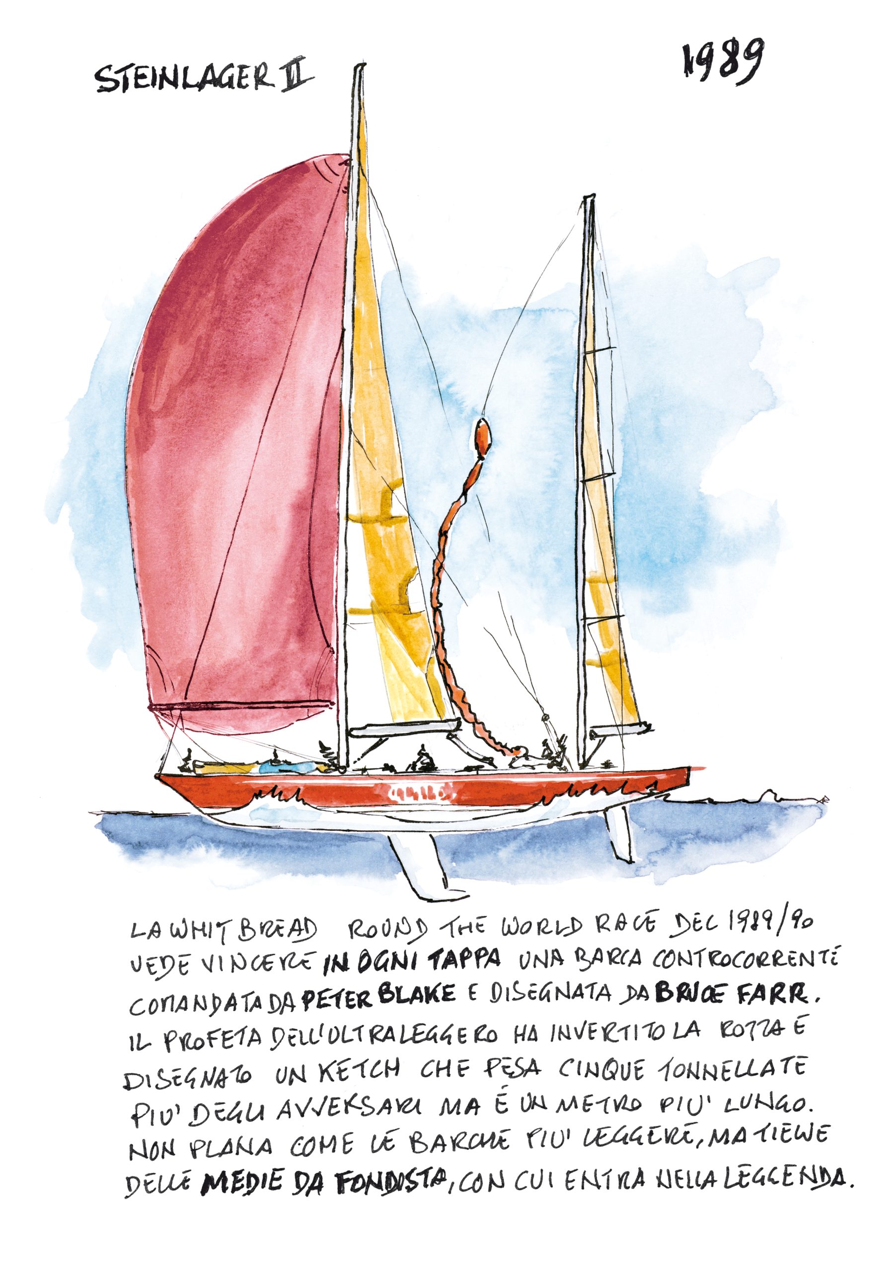 Pagina 10 dal libro Gli yacht che hanno fatto lo yachting