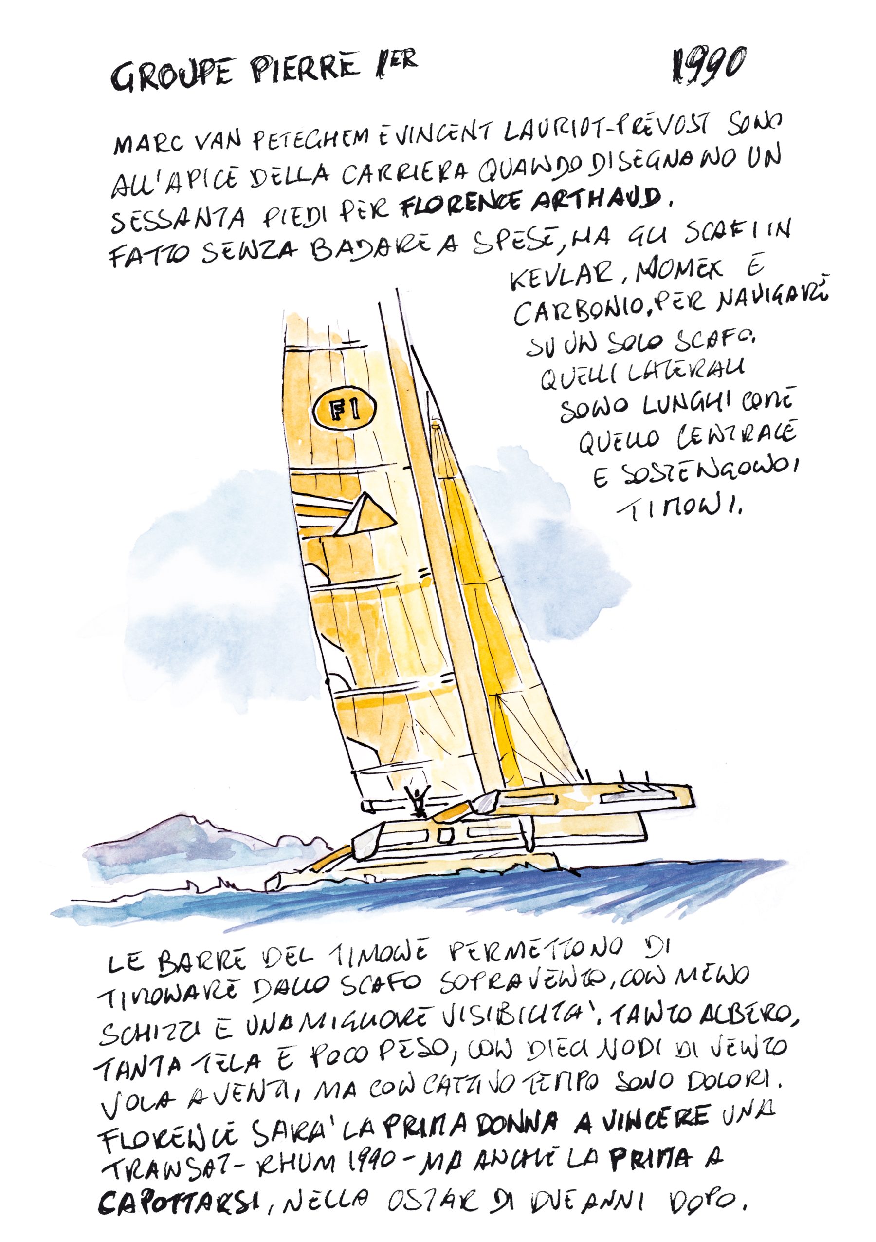 Pagina 44 dal libro Gli yacht che hanno fatto lo yachting